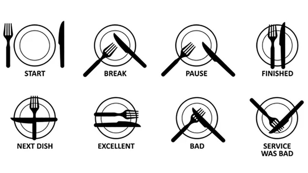 A diagram showing arrows pointing from the outside utensils inward toward the plate