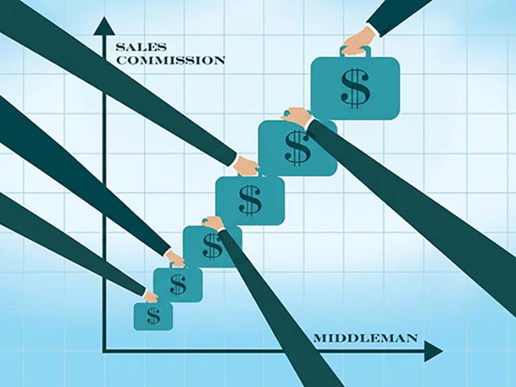 An invoice showing a price breakdown with and without a middleman's commission